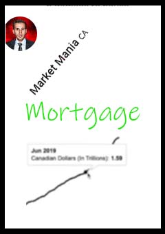 Horrific Canadian Banking Corruption Right Before 