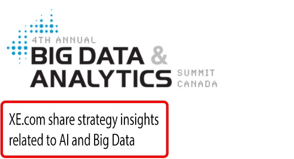 XE.com share insights
